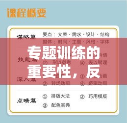 专题训练的重要性，反复实践，深化掌握技能，提升能力！