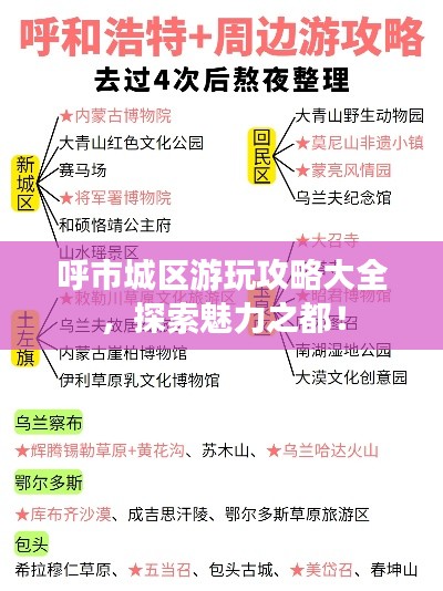 呼市城区游玩攻略大全，探索魅力之都！
