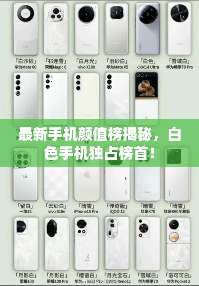 最新手机颜值榜揭秘，白色手机独占榜首！