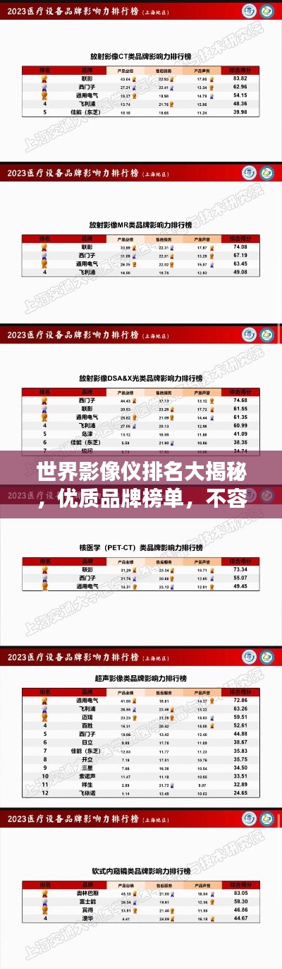 世界影像仪排名大揭秘，优质品牌榜单，不容错过！