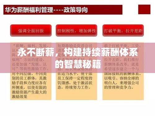 永不断薪，构建持续薪酬体系的智慧秘籍