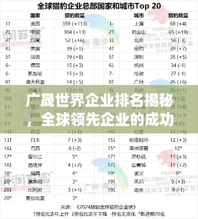 广晟世界企业排名揭秘，全球领先企业的成功秘诀探索