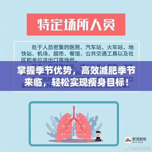 掌握季节优势，高效减肥季节来临，轻松实现瘦身目标！