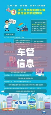 车管信息宣传，安全与管理的重要性传递