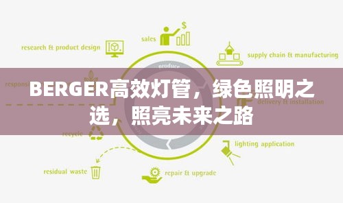 寥寥无几