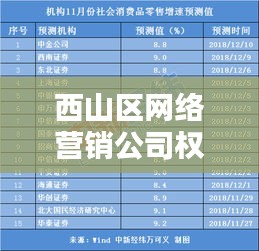 半截鸟木