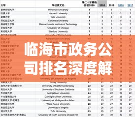 临海市政务公司排名深度解析，最新排名榜单及趋势分析