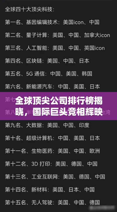 全球顶尖公司排行榜揭晓，国际巨头竞相辉映