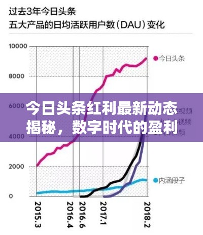 张灯挂彩