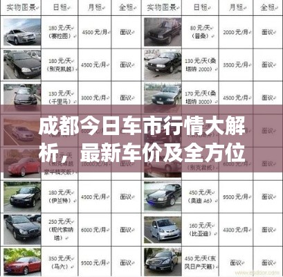 成都今日车市行情大解析，最新车价及全方位市场动态关注