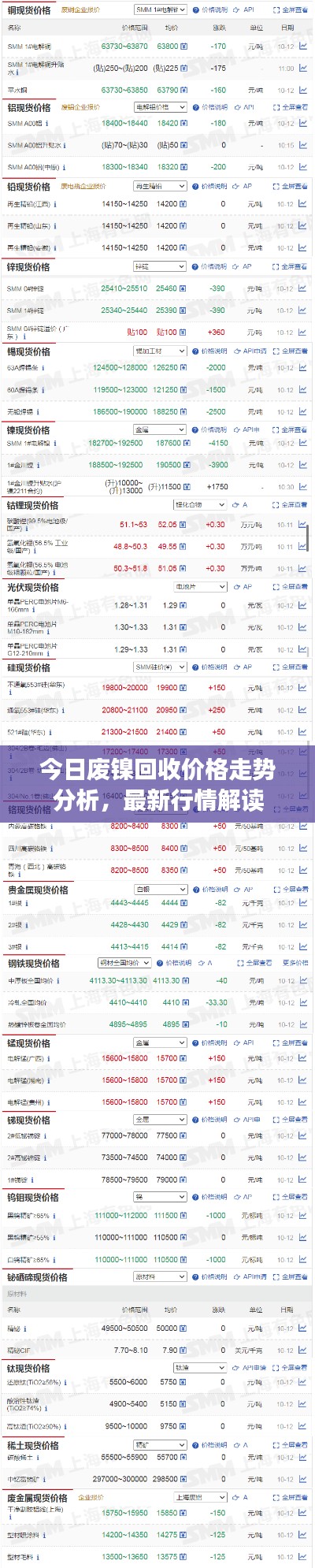 百不获一