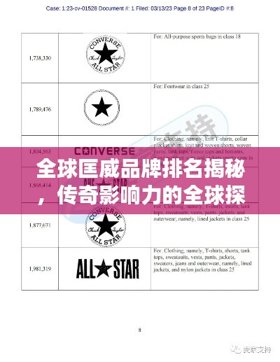 全球匡威品牌排名揭秘，传奇影响力的全球探寻