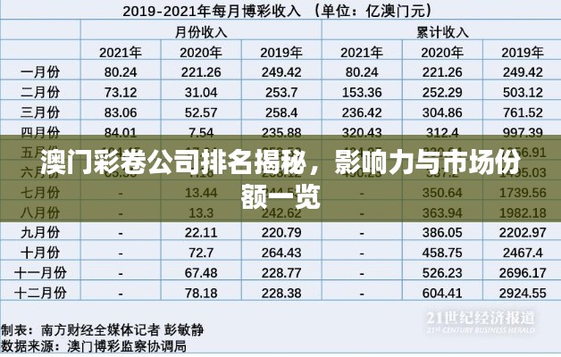 不知不觉