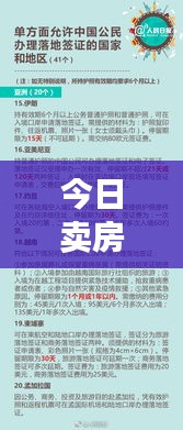 今日卖房进展顺利与否？最新消息全面解读