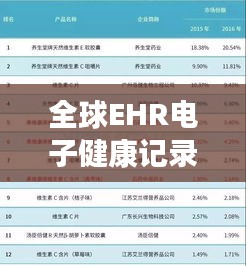 欣喜若狂
