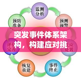 滔滔不绝