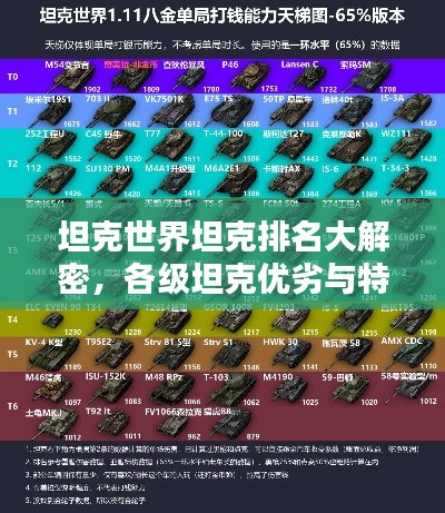 坦克世界坦克排名大解密，各级坦克优劣与特色全解析