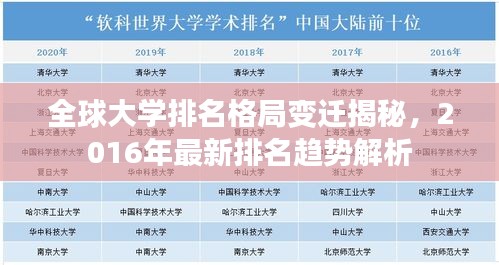 饭来张口