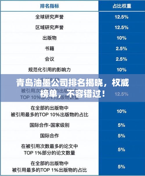 贵耳贱目