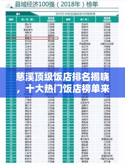 慈溪顶级饭店排名揭晓，十大热门饭店榜单来袭！