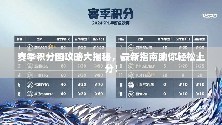 赛季积分图攻略大揭秘，最新指南助你轻松上分！