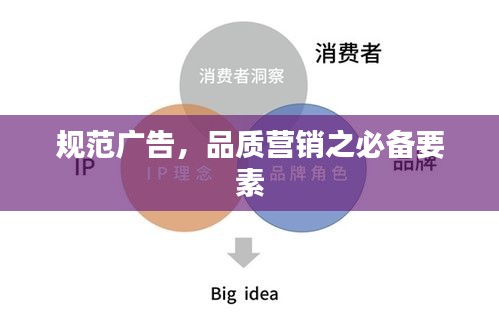 规范广告，品质营销之必备要素