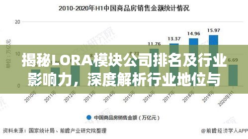 揭秘LORA模块公司排名及行业影响力，深度解析行业地位与前景展望