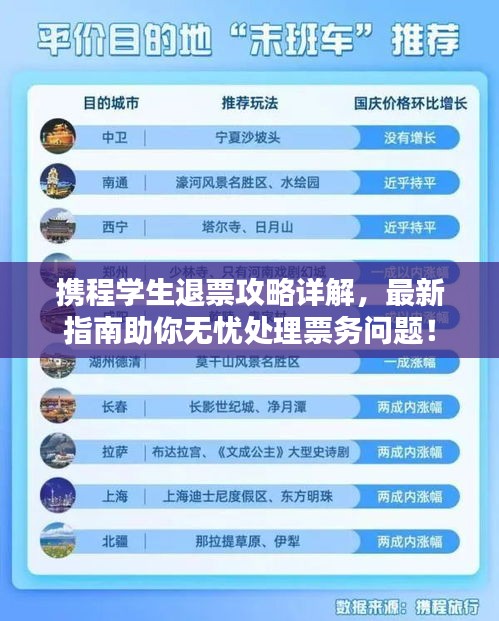 携程学生退票攻略详解，最新指南助你无忧处理票务问题！
