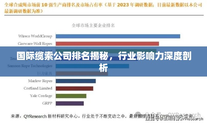 2025年5月9日