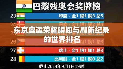 东京奥运荣耀瞬间与刷新纪录的世界排名