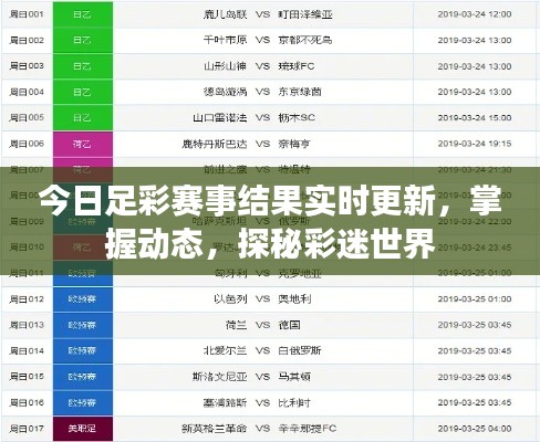 今日足彩赛事结果实时更新，掌握动态，探秘彩迷世界