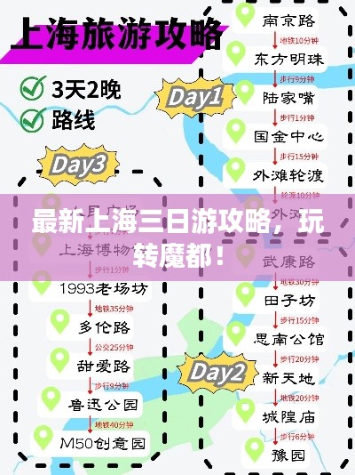最新上海三日游攻略，玩转魔都！