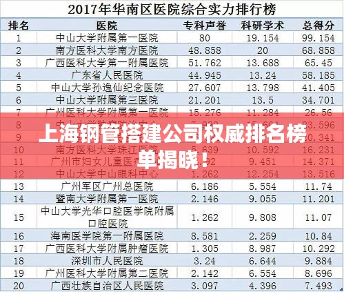 上海钢管搭建公司权威排名榜单揭晓！