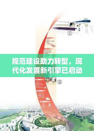 规范建设助力转型，现代化发展新引擎已启动