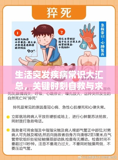 生活突发疾病常识大汇总，关键时刻自救与求助指南