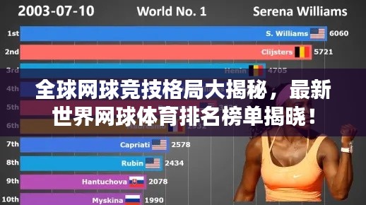 全球网球竞技格局大揭秘，最新世界网球体育排名榜单揭晓！