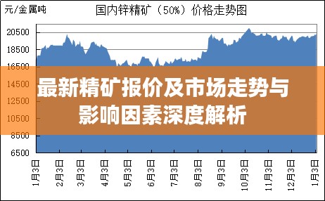 最新精矿报价及市场走势与影响因素深度解析