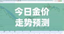 今日金价走势预测，最新动态一网打尽