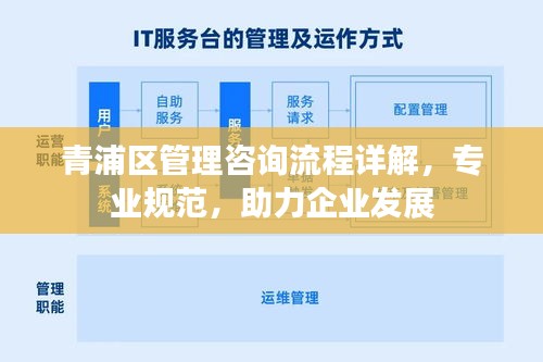 青浦区管理咨询流程详解，专业规范，助力企业发展