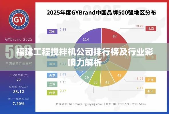 福建工程搅拌机公司排行榜及行业影响力解析
