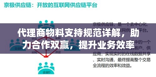 代理商物料支持规范详解，助力合作双赢，提升业务效率
