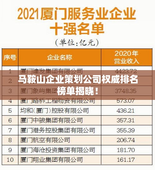 马鞍山企业策划公司权威排名榜单揭晓！