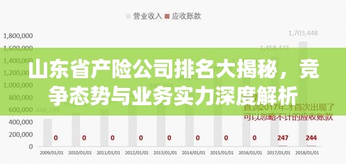 山东省产险公司排名大揭秘，竞争态势与业务实力深度解析